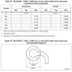 STMicroelectronicsSTM32L051C8T7Embedded - Microcontrollers Dimensions_9