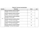 STMicroelectronicsSTM32L051C8T7Embedded - Microcontrollers Dimensions_21
