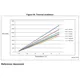 STMicroelectronicsSTM32L051C8T7Embedded - Microcontrollers Dimensions_22