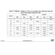 STMicroelectronicsSTM32L051C8T7Embedded - Microcontrollers Dimensions_27
