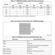 STMicroelectronicsSTM32F072C8U7Embedded - Microcontrollers Dimensions_5