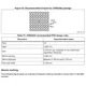 STMicroelectronicsSTM32F072C8U7Embedded - Microcontrollers Dimensions_6