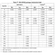 STMicroelectronicsSTM32F072C8U7Embedded - Microcontrollers Dimensions_15
