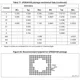 STMicroelectronicsSTM32F072C8U7Embedded - Microcontrollers Dimensions_23