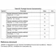 STMicroelectronicsSTM32F072C8U7Embedded - Microcontrollers Dimensions_26
