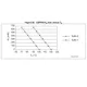STMicroelectronicsSTM32F072C8U7Embedded - Microcontrollers Dimensions_27