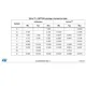 STMicroelectronicsSTM32F072C8U7Embedded - Microcontrollers Dimensions_30