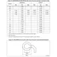 STMicroelectronicsSTM32F401CDU6Embedded - Microcontrollers Dimensions_1