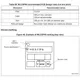 STMicroelectronicsSTM32F401CDU6Embedded - Microcontrollers Dimensions_4