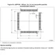STMicroelectronicsSTM32L471QEI6Embedded - Microcontrollers Dimensions_5