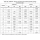 STMicroelectronicsSTM32L471QEI6Embedded - Microcontrollers Dimensions_12