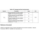 STMicroelectronicsSTM32L471QEI6Embedded - Microcontrollers Dimensions_13
