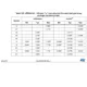 STMicroelectronicsSTM32L471QEI6Embedded - Microcontrollers Dimensions_17