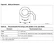 STMicroelectronicsSTM32F103REY6TREmbedded - Microcontrollers Dimensions_1