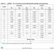 STMicroelectronicsSTM32F103REY6TREmbedded - Microcontrollers Dimensions_2