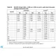 STMicroelectronicsSTM32F103REY6TREmbedded - Microcontrollers Dimensions_3