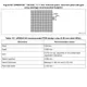 STMicroelectronicsSTM32F723ZCT6Embedded - Microcontrollers Dimensions_17