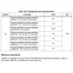 STMicroelectronicsSTM32F723ZCT6Embedded - Microcontrollers Dimensions_28