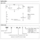STMicroelectronicsEMIF03-SIM02Unclassified Dimensions_2