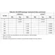 STMicroelectronicsSTM32F042G6U6TREmbedded - Microcontrollers Dimensions_3