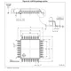 STMicroelectronicsSTM32F042G6U6TREmbedded - Microcontrollers Dimensions_6