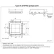 STMicroelectronicsSTM32F042G6U6TREmbedded - Microcontrollers Dimensions_10
