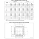 STMicroelectronicsSTM32F042G6U6TREmbedded - Microcontrollers Dimensions_11
