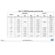 STMicroelectronicsSTM32F042G6U6TREmbedded - Microcontrollers Dimensions_19