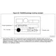 STMicroelectronicsSTM32F042G6U6TREmbedded - Microcontrollers Dimensions_24