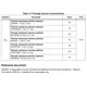 STMicroelectronicsSTM32F042G6U6TREmbedded - Microcontrollers Dimensions_25