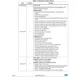 STMicroelectronicsSTM32F042G6U6TREmbedded - Microcontrollers Dimensions_26