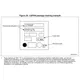 STMicroelectronicsSTM32F042G6U6TREmbedded - Microcontrollers Dimensions_27