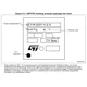 STMicroelectronicsSTM32F413VGH6Embedded - Microcontrollers Dimensions_9