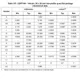 STMicroelectronicsSTM32F413VGH6Embedded - Microcontrollers Dimensions_11