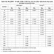 STMicroelectronicsSTM32F413VGH6Embedded - Microcontrollers Dimensions_12