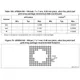 STMicroelectronicsSTM32F413VGH6Embedded - Microcontrollers Dimensions_17
