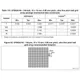 STMicroelectronicsSTM32F413VGH6Embedded - Microcontrollers Dimensions_22