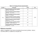 STMicroelectronicsSTM32F413VGH6Embedded - Microcontrollers Dimensions_26