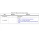 STMicroelectronicsSTM32F413VGH6Embedded - Microcontrollers Dimensions_27
