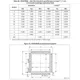 STMicroelectronicsSTM32L151UCY6TREmbedded - Microcontrollers Dimensions_8