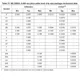 STMicroelectronicsSTM32L151UCY6TREmbedded - Microcontrollers Dimensions_18