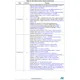 STMicroelectronicsSTM32L151UCY6TREmbedded - Microcontrollers Dimensions_22