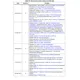 STMicroelectronicsSTM32L151UCY6TREmbedded - Microcontrollers Dimensions_24