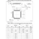 STMicroelectronicsSTM32L151UCY6TREmbedded - Microcontrollers Dimensions_28