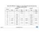 STMicroelectronicsSTM32L496VGY6PTREmbedded - Microcontrollers Dimensions_4