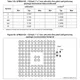 STMicroelectronicsSTM32L496VGY6PTREmbedded - Microcontrollers Dimensions_6