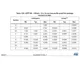 STMicroelectronicsSTM32L496VGY6PTREmbedded - Microcontrollers Dimensions_10