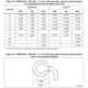 STMicroelectronicsSTM32L496VGY6PTREmbedded - Microcontrollers Dimensions_23
