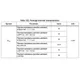 STMicroelectronicsSTM32L496VGY6PTREmbedded - Microcontrollers Dimensions_27