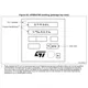 STMicroelectronicsSTM32L496VGY6PTREmbedded - Microcontrollers Dimensions_29